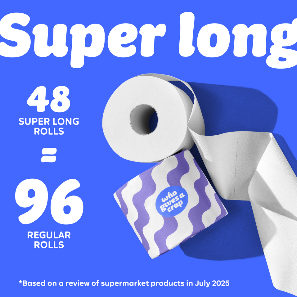 Graphic with blue background showing a toilet paper roll and purple wave Who Gives A Crap packaging. Text reads: “48 Super long rolls = 96 Regular Rolls.” Small text at the bottom says: “Based on a review of supermarket products in July 2025”