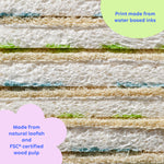 A close-up cross-section of stacked Who Gives A Crap scourer sponges showing the layered loofah and wood pulp cellulose construction, with callouts noting the print is made from water based inks and the sponges are made from natural loofah and FSC certified wood pulp