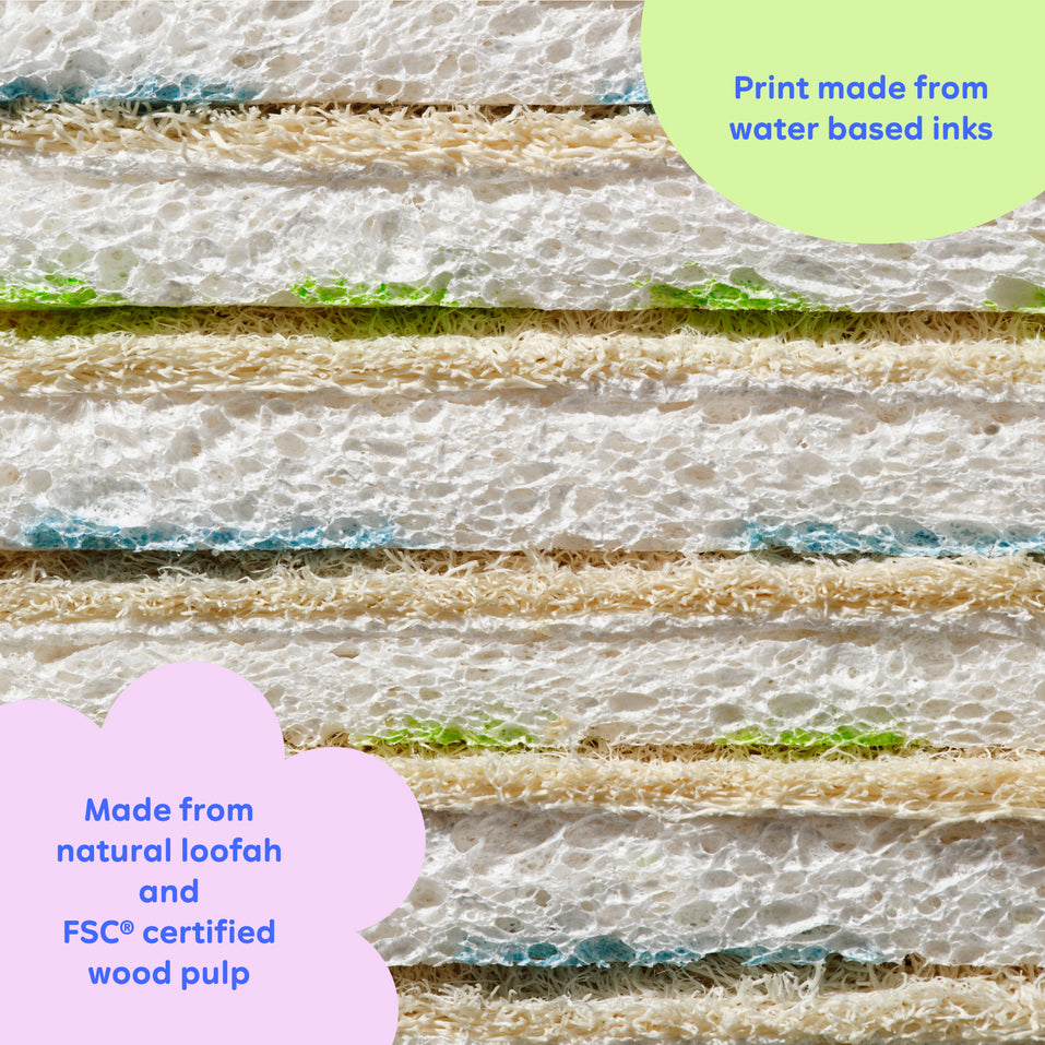 A close-up cross-section of stacked Who Gives A Crap scourer sponges showing the layered loofah and wood pulp cellulose construction, with callouts noting the print is made from water based inks and the sponges are made from natural loofah and FSC certified wood pulp