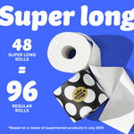 Graphic with blue background showing a toilet paper roll and black-and-white polka dot Who Gives A Crap packaging. Text reads: “48 super long rolls = 96 Regular Rolls.” Small text at the bottom says: “Based on a review of supermarket products in July 2025”